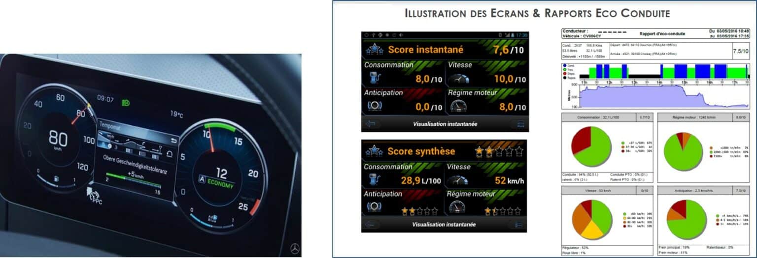 illustration des écrans du TMS utilisé par Transports RAUD et rapports d'éco-conduite