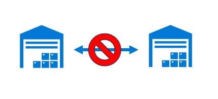 pictogrammes représentant l'optimisation des distances parcourues entre les entrpôts